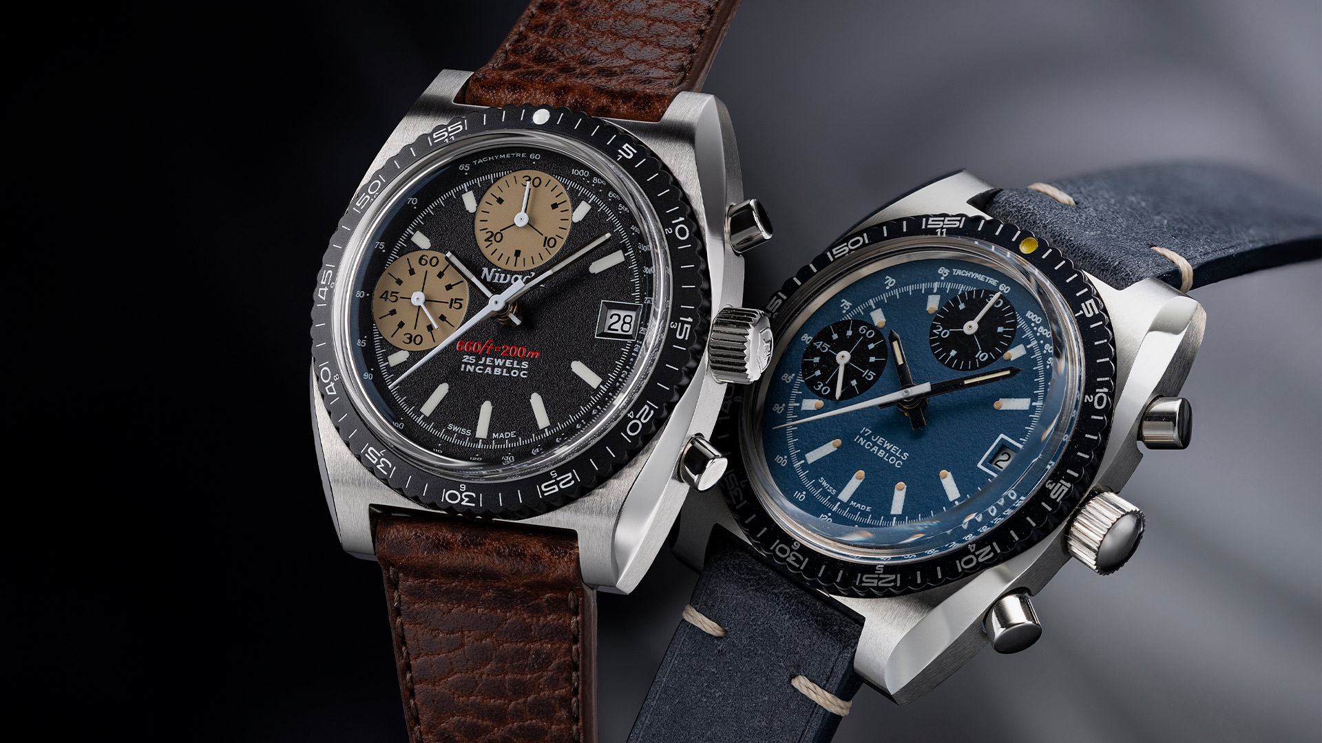 Watch image
