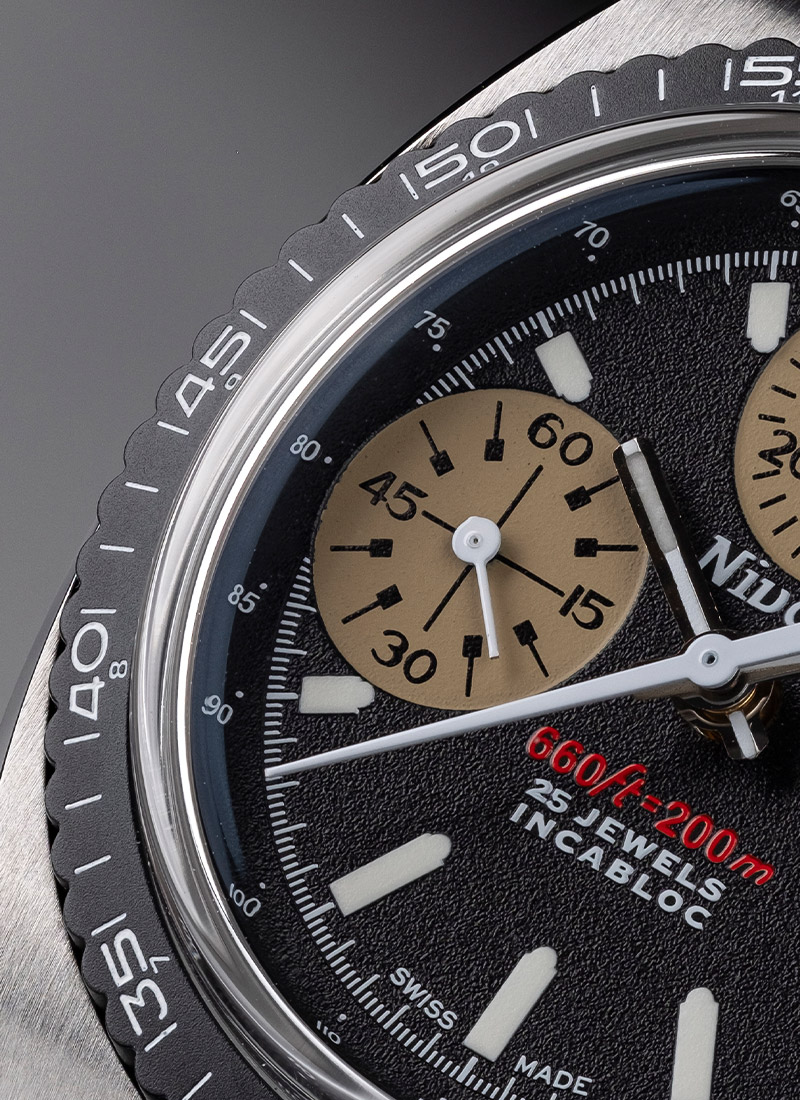 Watch image